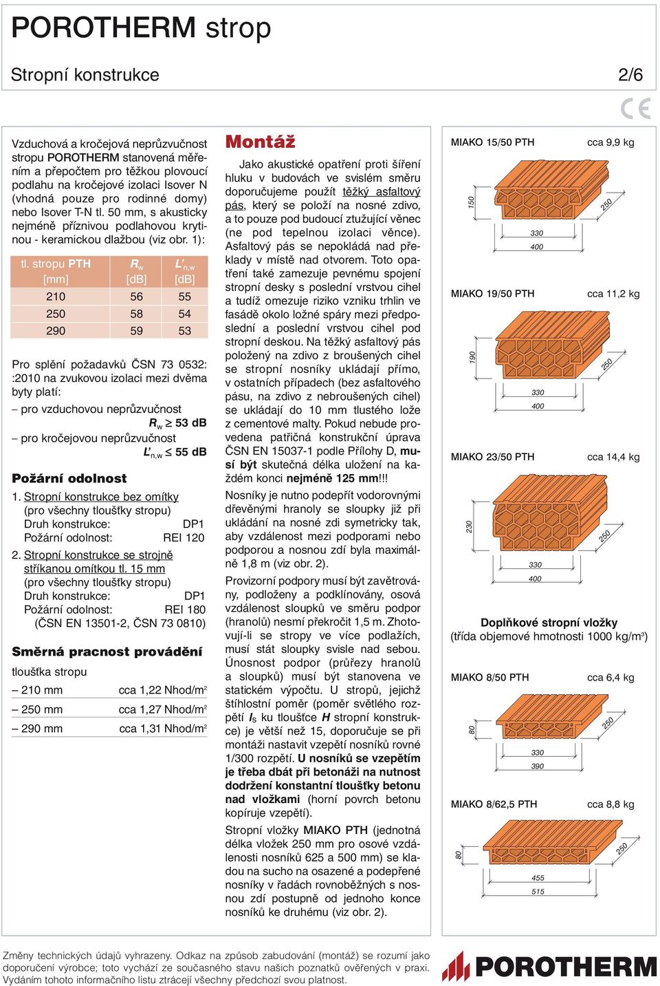 stropu PTH R w L n,w [mm] [db] [db] 210 56 55 250 58 54 290 59 53 Pro splění požadavků ČSN 73 0532: :2010 na zvukovou izolaci mezi dvěma byty platí: pro vzduchovou neprůzvučnost R w 53 db pro