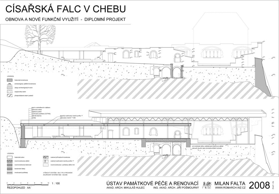 archeologicky zjištěné konstrukce předpokládané skalní podloží 461,50 458,44 452,50 od románské stěny oddilatovaný betonový základ zároveň sloužící jako protiváha střešní