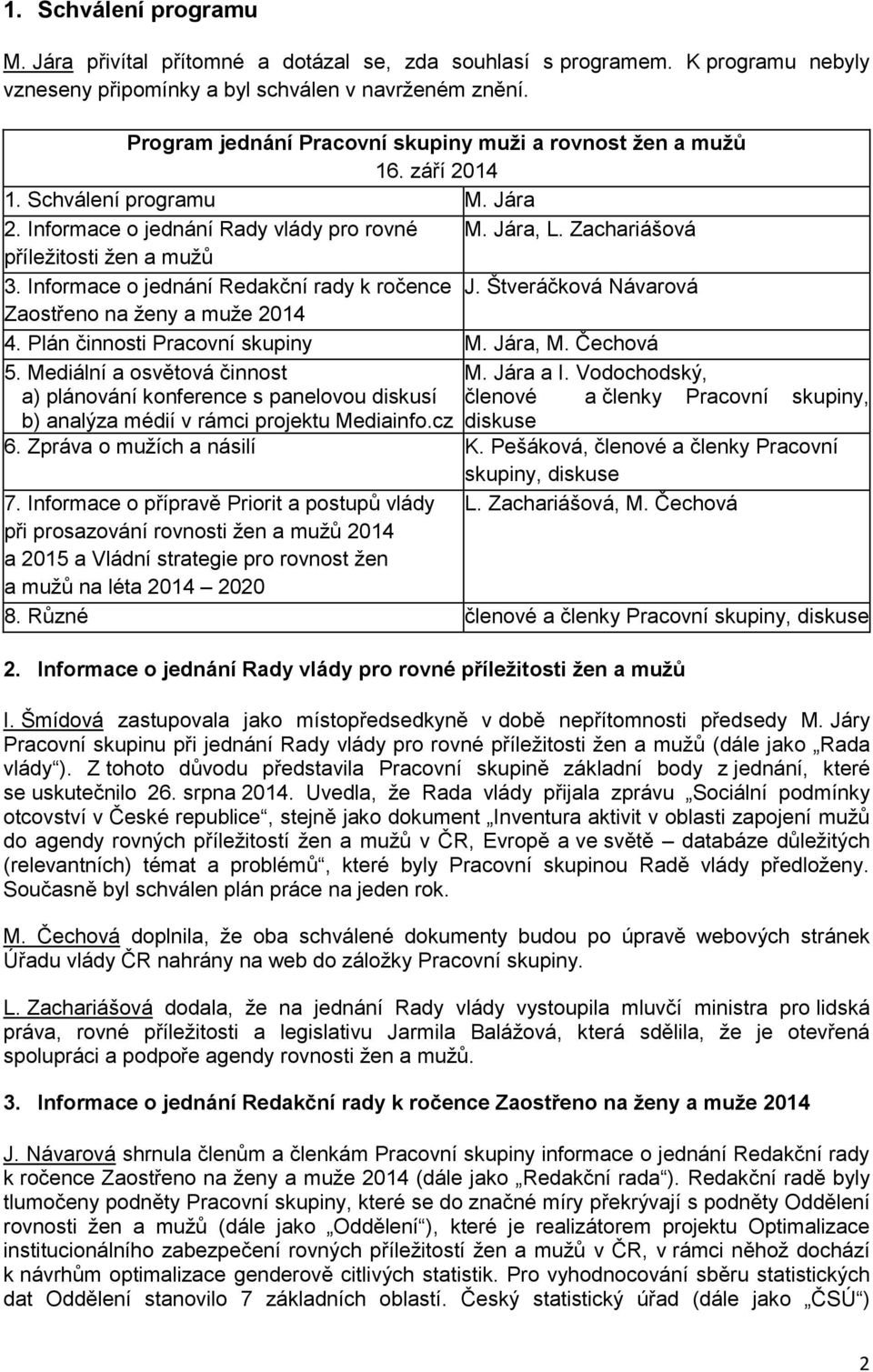 Informace o jednání Redakční rady k ročence J. Štveráčková Návarová Zaostřeno na ženy a muže 2014 4. Plán činnosti Pracovní skupiny M. Jára, M. Čechová 5. Mediální a osvětová činnost M. Jára a I.