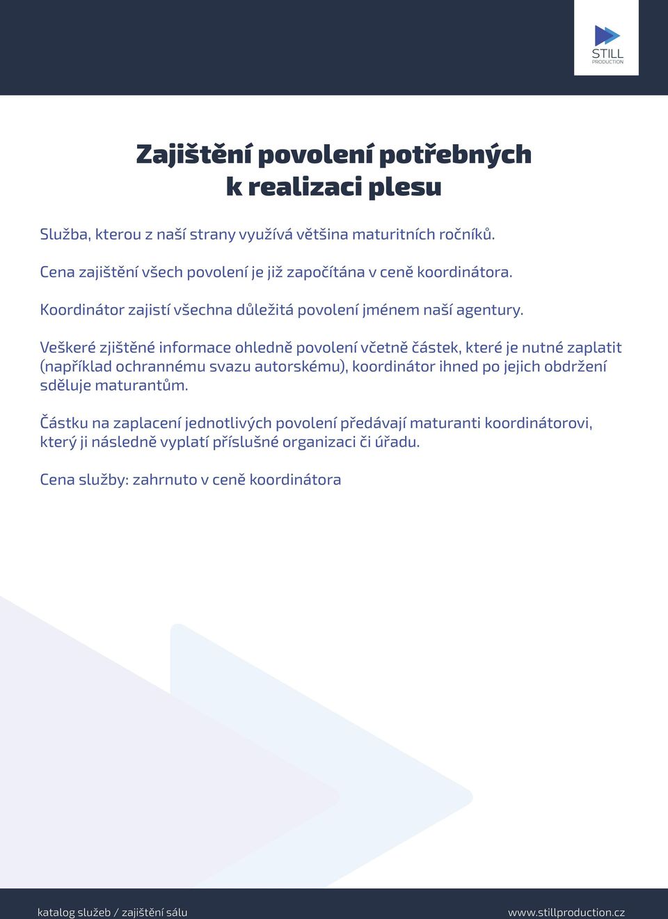 Veškeré zjištěné informace ohledně povolení včetně částek, které je nutné zaplatit (například ochrannému svazu autorskému), koordinátor ihned po jejich