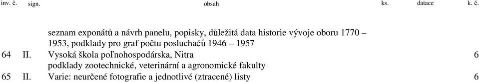 seznam exponátů a návrh panelu, popisky, důležitá data historie vývoje oboru 770