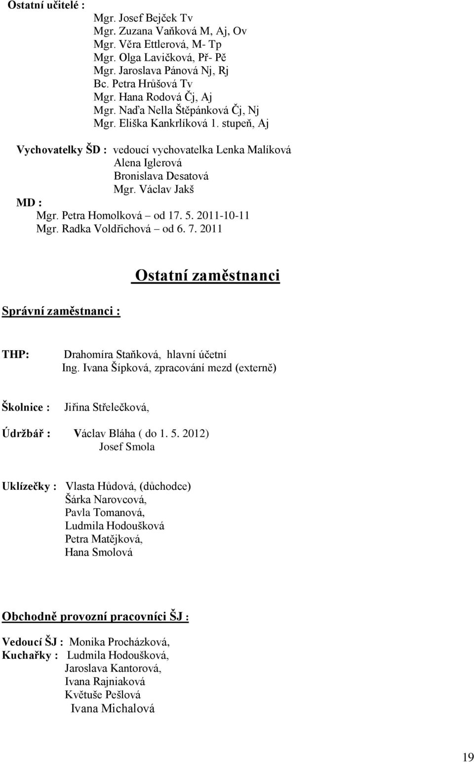 Václav Jakš MD : Mgr. Petra Homolková od 17. 5. 2011-10-11 Mgr. Radka Voldřichová od 6. 7. 2011 Správní zaměstnanci : Ostatní zaměstnanci THP: Drahomíra Staňková, hlavní účetní Ing.