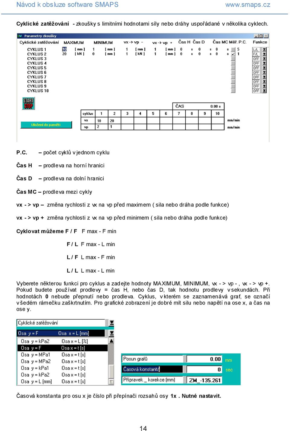 můžeme F / F F max - F min F / L F max - L min L / F L max - F min L / L L max - L min Vyberete některou funkci pro cyklus a zadejte hodnoty MAXIMUM, MINIMUM, vx - > vp -, vx - > vp +.