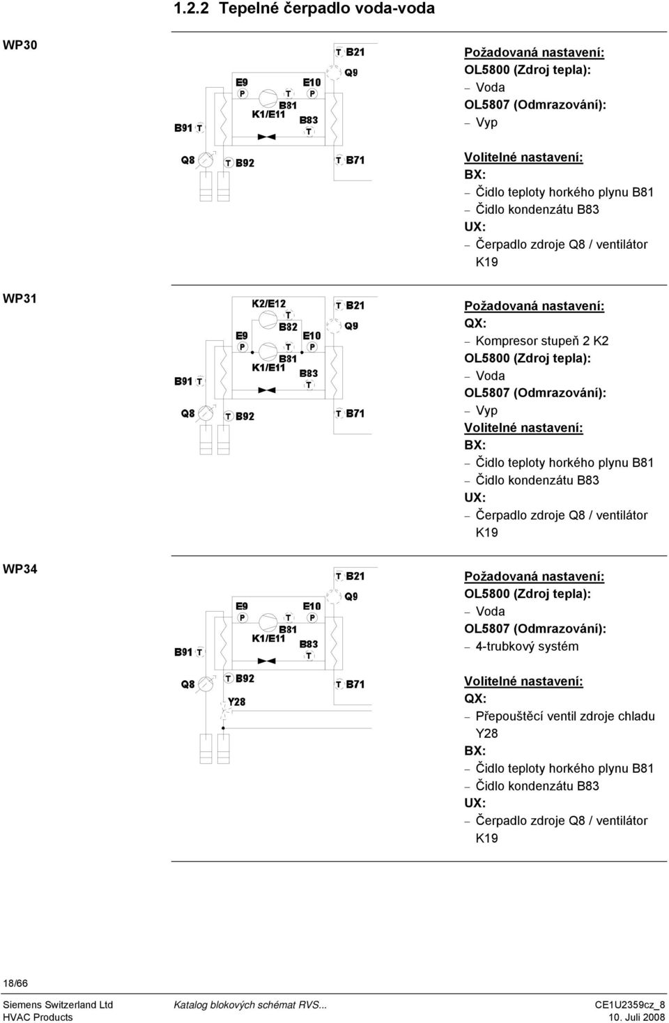 teploty horkého plynu B81 Čidlo kondenzátu B83 Čerpadlo zdroje Q8 / ventilátor K19 WP34 OL5800 (Zdroj tepla): Voda OL5807 (Odmrazování):