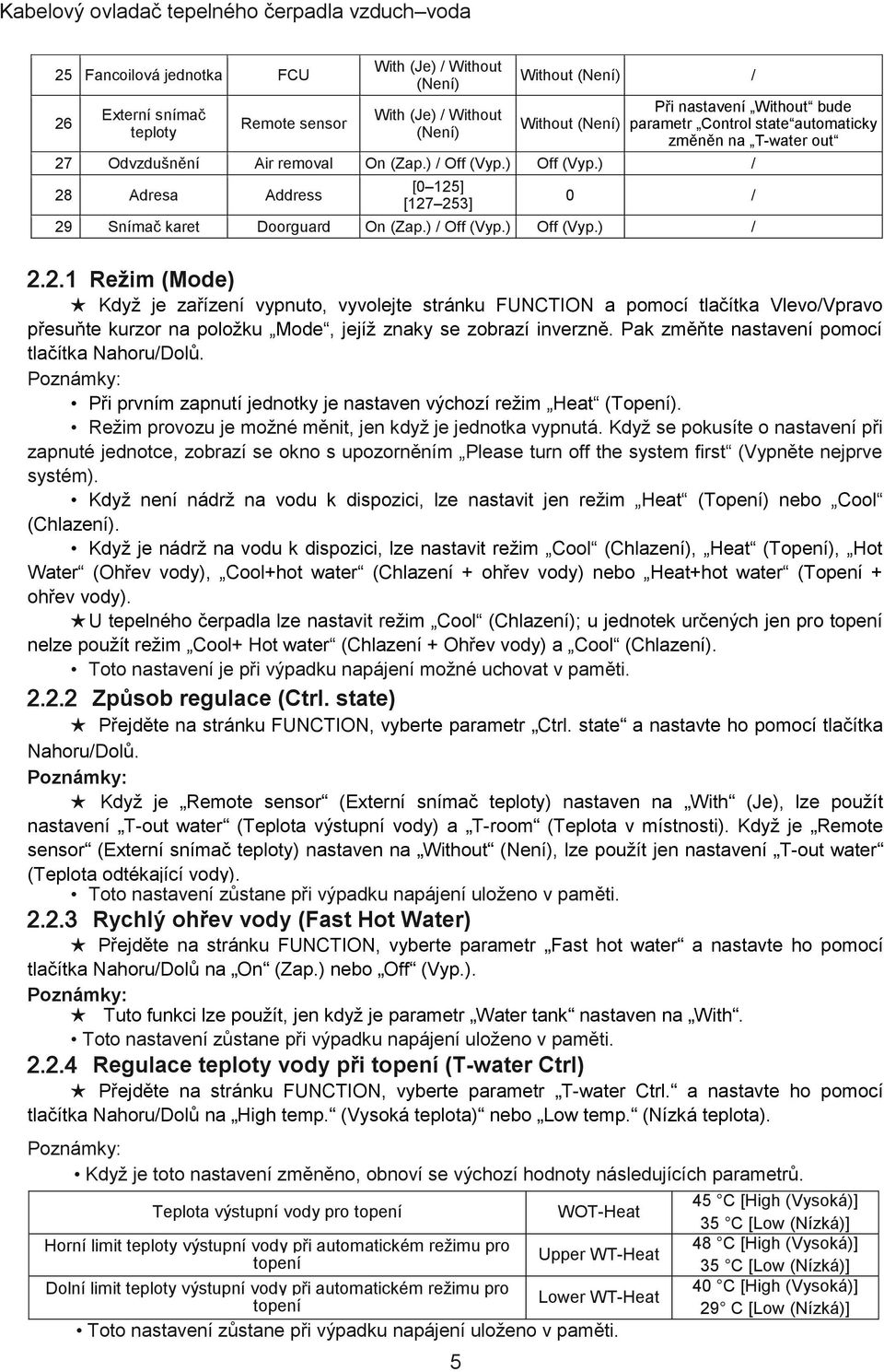 Odvzdušnění Air removal On (Zap.) / Off (Vyp.) Off (Vyp.) / 28