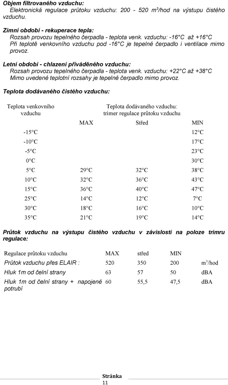 Letní období - chlazení přiváděného vzduchu: Rozsah provozu tepelného čerpadla - teplota venk. vzduchu: +22 C až +38 C Mimo uvedené teplotní rozsahy je tepelné čerpadlo mimo provoz.