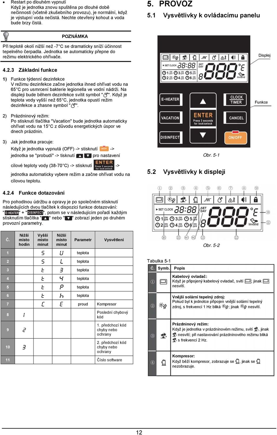 Jednotka se automaticky přepne do režimu elektrického ohřívače. Displej 4.2.