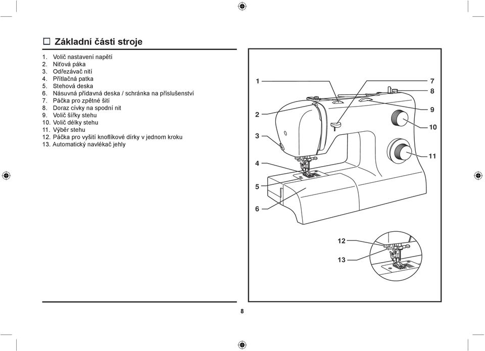 Páčka pro zpětné šití 8. Doraz cívky na spodní nit 9. Volič šířky stehu 10.