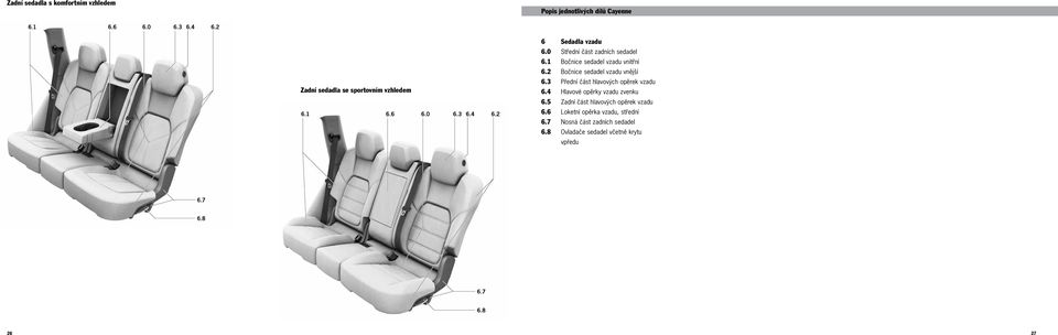 3 Přední část hlavových opěrek vzadu 6.4 Hlavové opěrky vzadu zvenku 6.5 Zadní část hlavových opěrek vzadu 6.