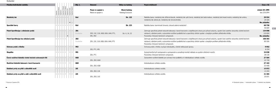 červenohnědá. 29 554 24 424 Speciální barvy Kód Str. 123 Nabídka barev: karmínově červená, olivově zelená metalická 1).