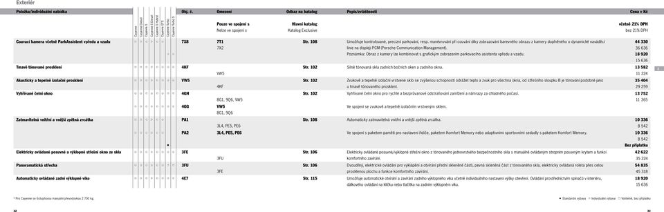 44 330 36 636 Poznámka: Obraz z kamery lze kombinovat s grafickým zobrazením parkovacího asistenta vpředu a vzadu. 18 920 15 636 Tmavě tónované prosklení 4KF Str.