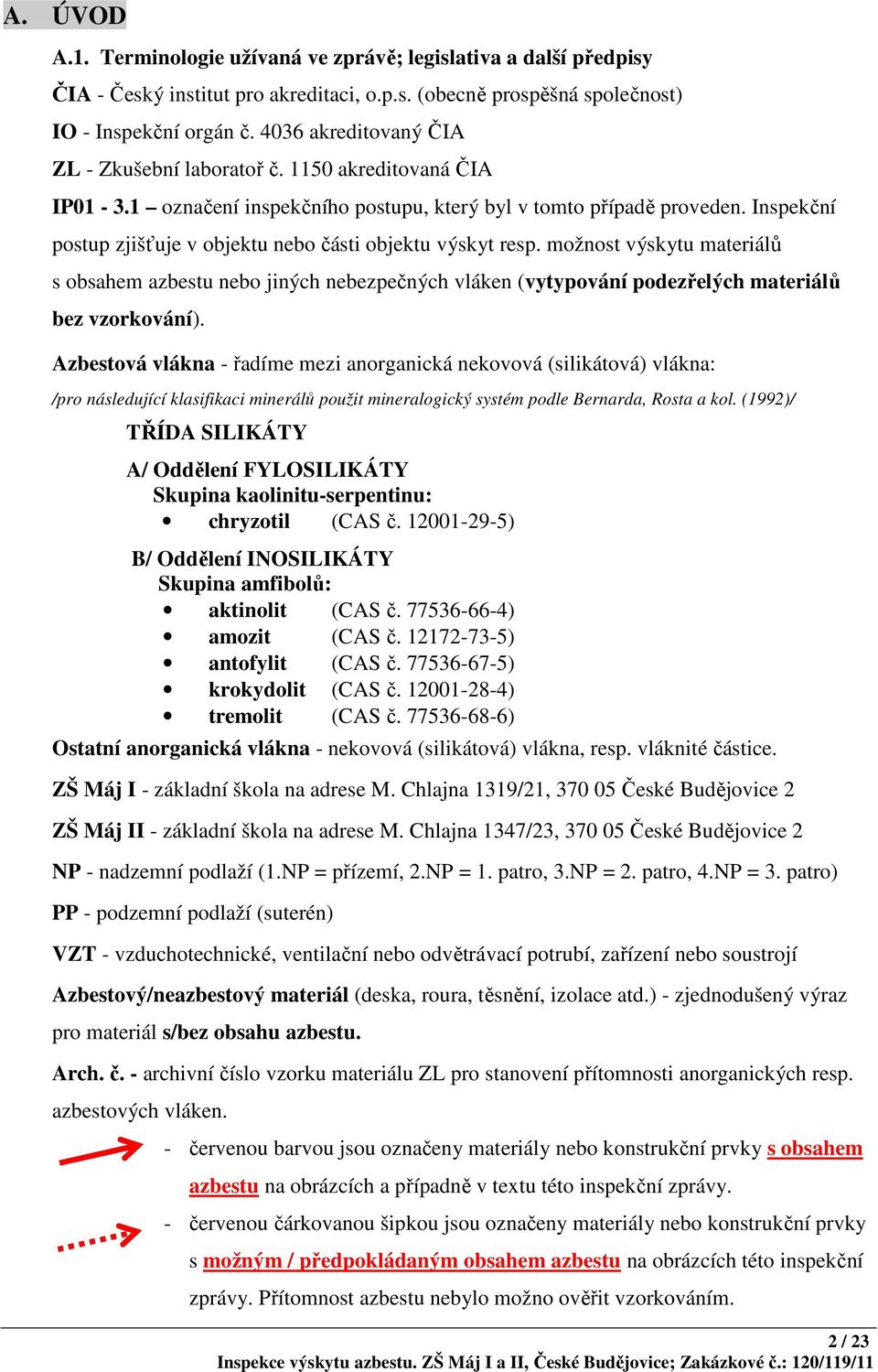 Inspekční postup zjišťuje v objektu nebo části objektu výskyt resp. možnost výskytu materiálů s obsahem azbestu nebo jiných nebezpečných vláken (vytypování podezřelých materiálů bez vzorkování).