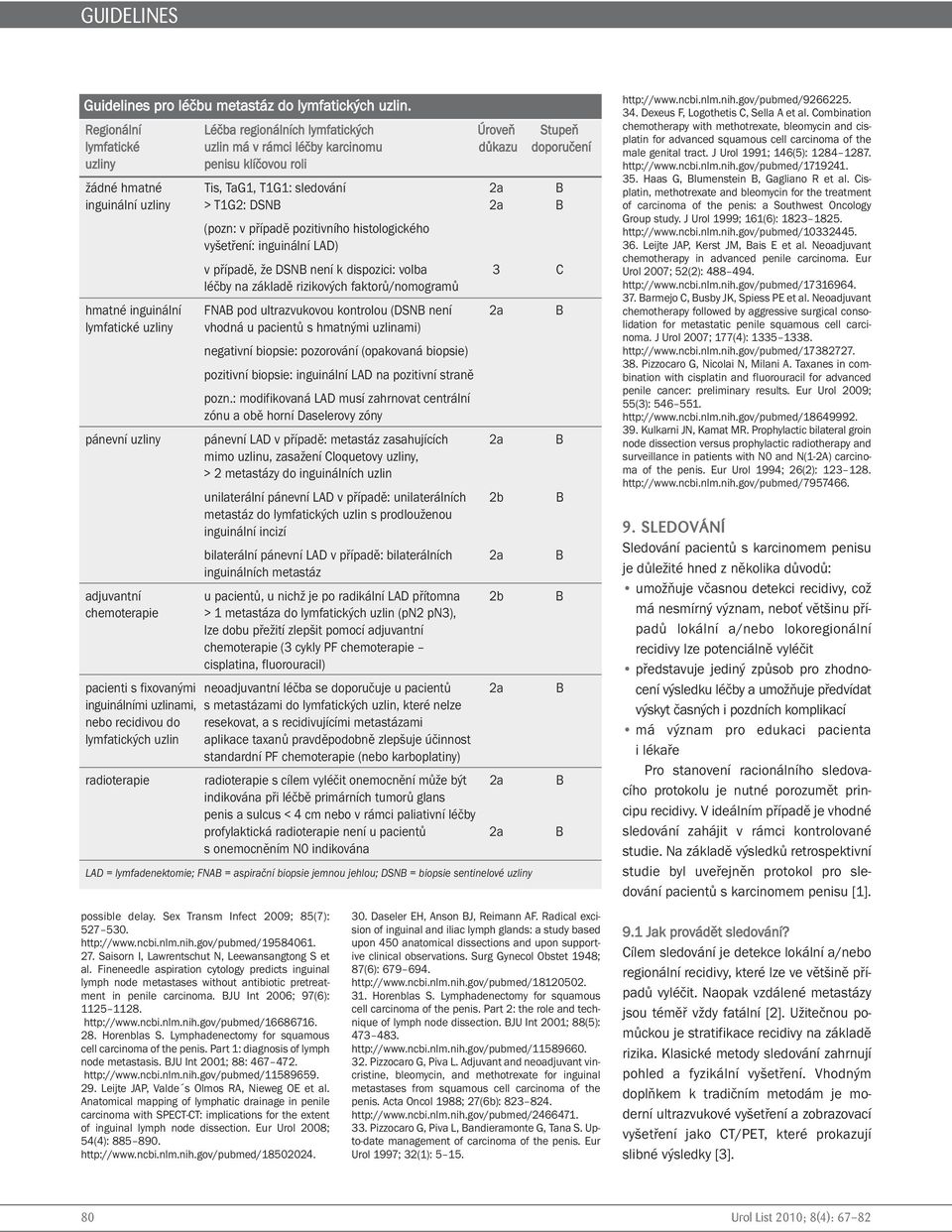 inguinální uzliny > T1G2: DSNB 2a B (pozn: v případě pozitivního histologického vyšetření: inguinální LAD) v případě, že DSNB není k dispozici: volba 3 C léčby na základě rizikových faktorů/nomogramů