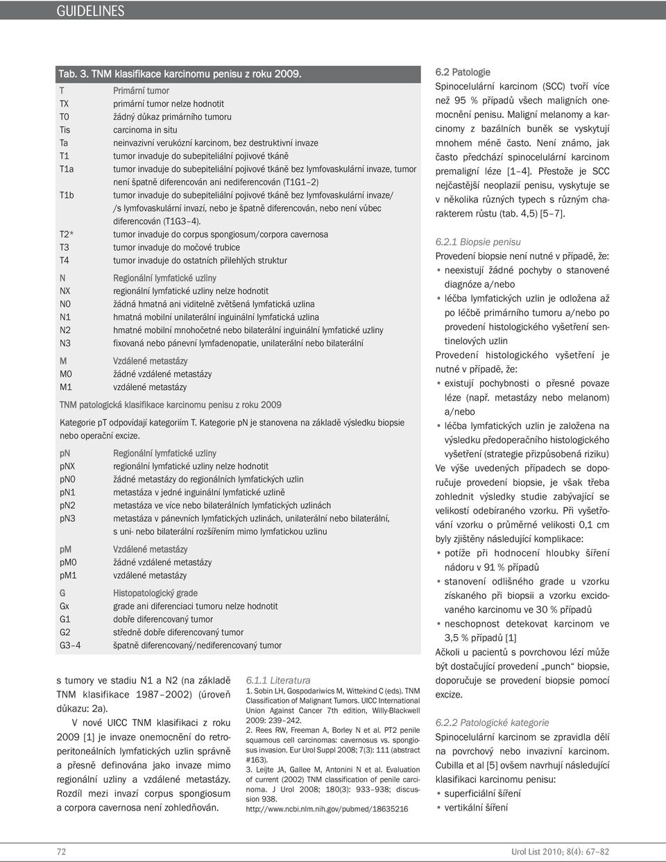 pojivové tkáně T1a tumor invaduje do subepiteliální pojivové tkáně bez lymfovaskulární invaze, tumor není špatně diferencován ani nediferencován (T1G1 2) T1b tumor invaduje do subepiteliální pojivové