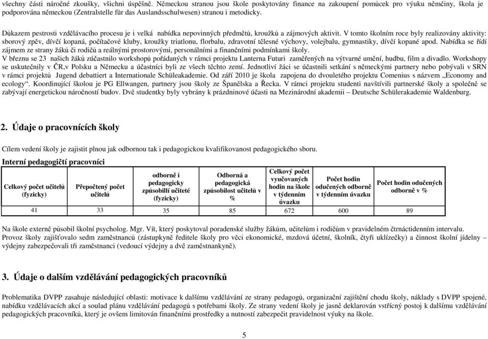 Důkazem pestrosti vzdělávacího procesu je i velká nabídka nepovinných předmětů, kroužků a zájmových aktivit.