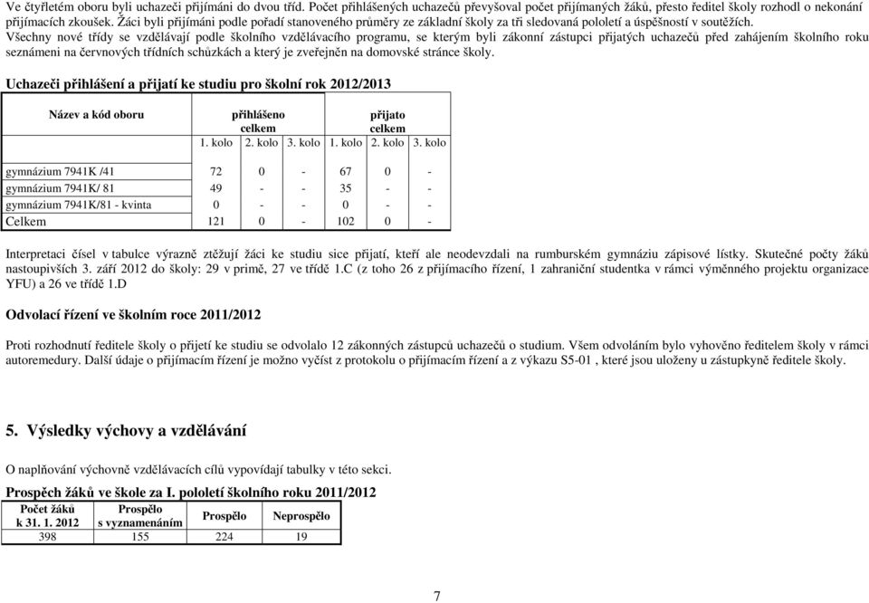 Všechny nové třídy se vzdělávají podle školního vzdělávacího programu, se kterým byli zákonní zástupci přijatých uchazečů před zahájením školního roku seznámeni na červnových třídních schůzkách a