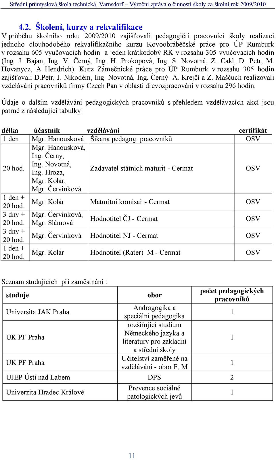 Kurz Záme nické práce pro ÚP Rumburk v rozsahu 305 hodin zaji ovali D.Petr, J. Nikodém, Ing. Novotná, Ing. erný. A. Krej í a Z.