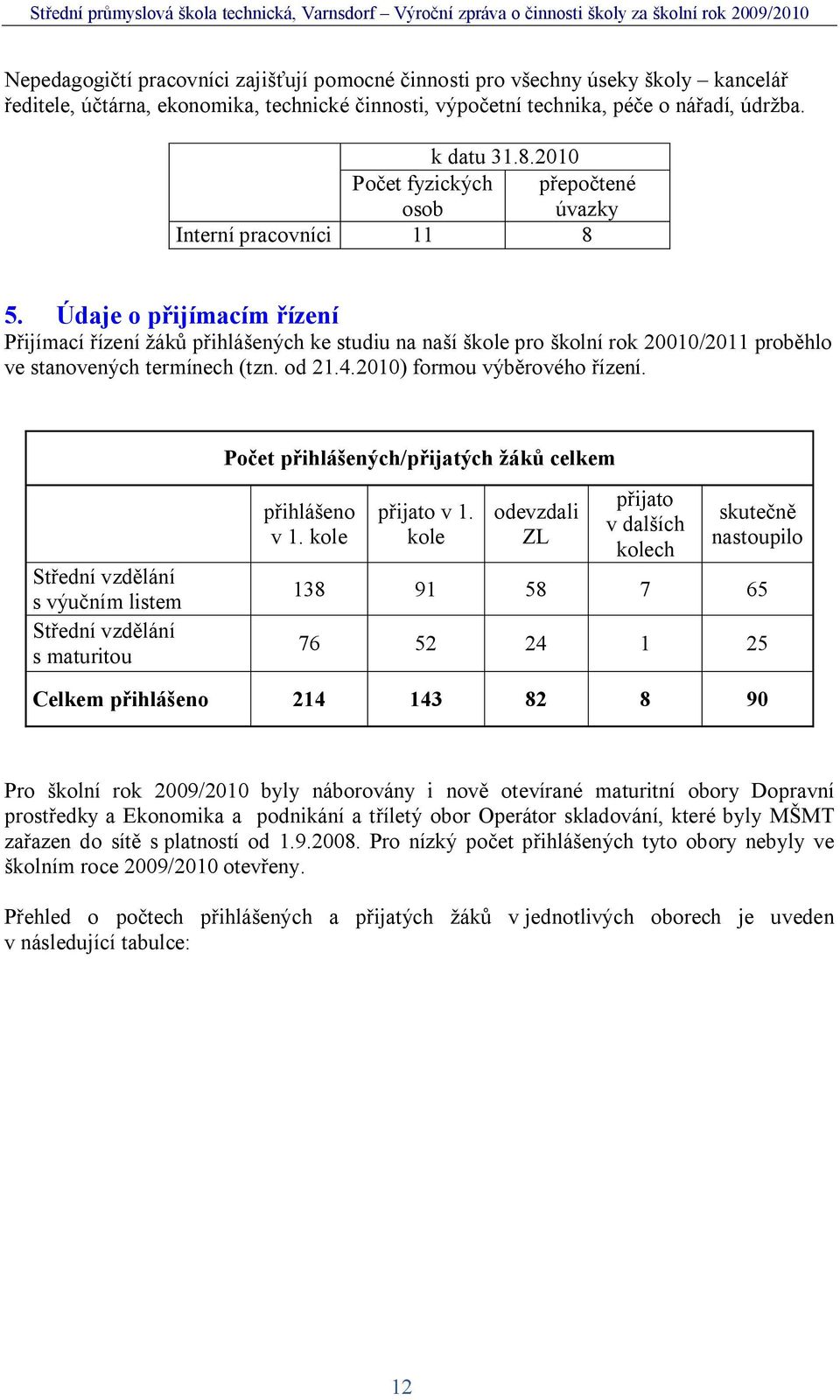 Údaje o p ijímacím ízení ijímací ízení ák p ihlá ených ke studiu na na í kole pro kolní rok 20010/2011 prob hlo ve stanovených termínech (tzn. od 21.4.2010) formou výb rového ízení.