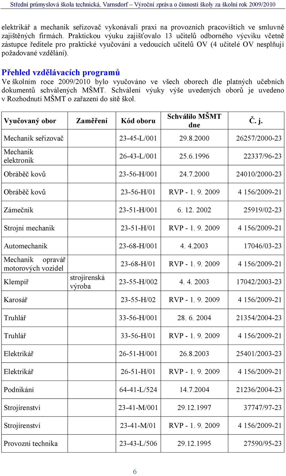 ehled vzd lávacích program Ve kolním roce 2009/2010 bylo vyu ováno ve v ech oborech dle platných u ebních dokument schválených M MT.