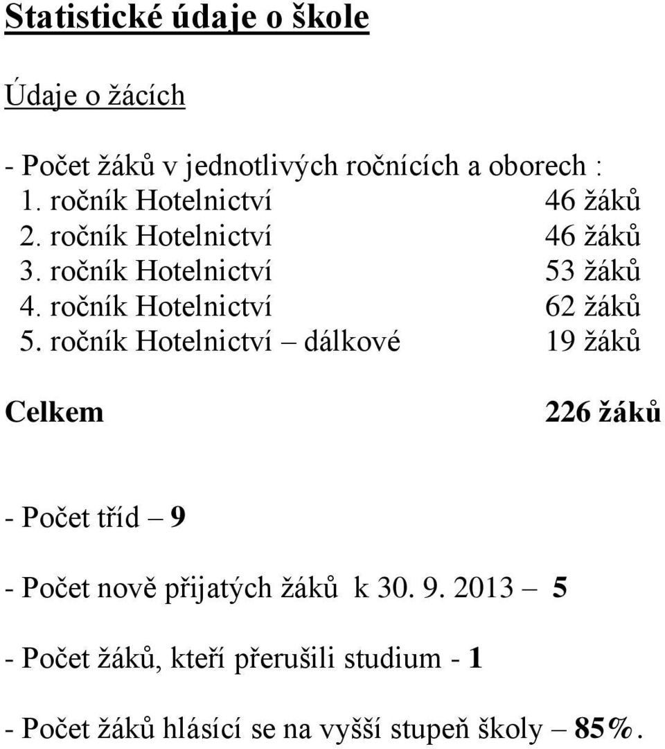 ročník Hotelnictví 62 žáků 5.