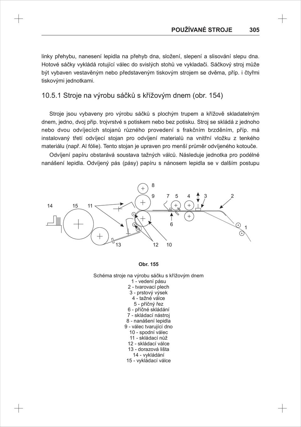 154) Stroje jsou vybaveny pro výrobu sáčků s plochým trupem a křížově skladatelným dnem, jedno, dvoj přip. trojvrstvé s potiskem nebo bez potisku.