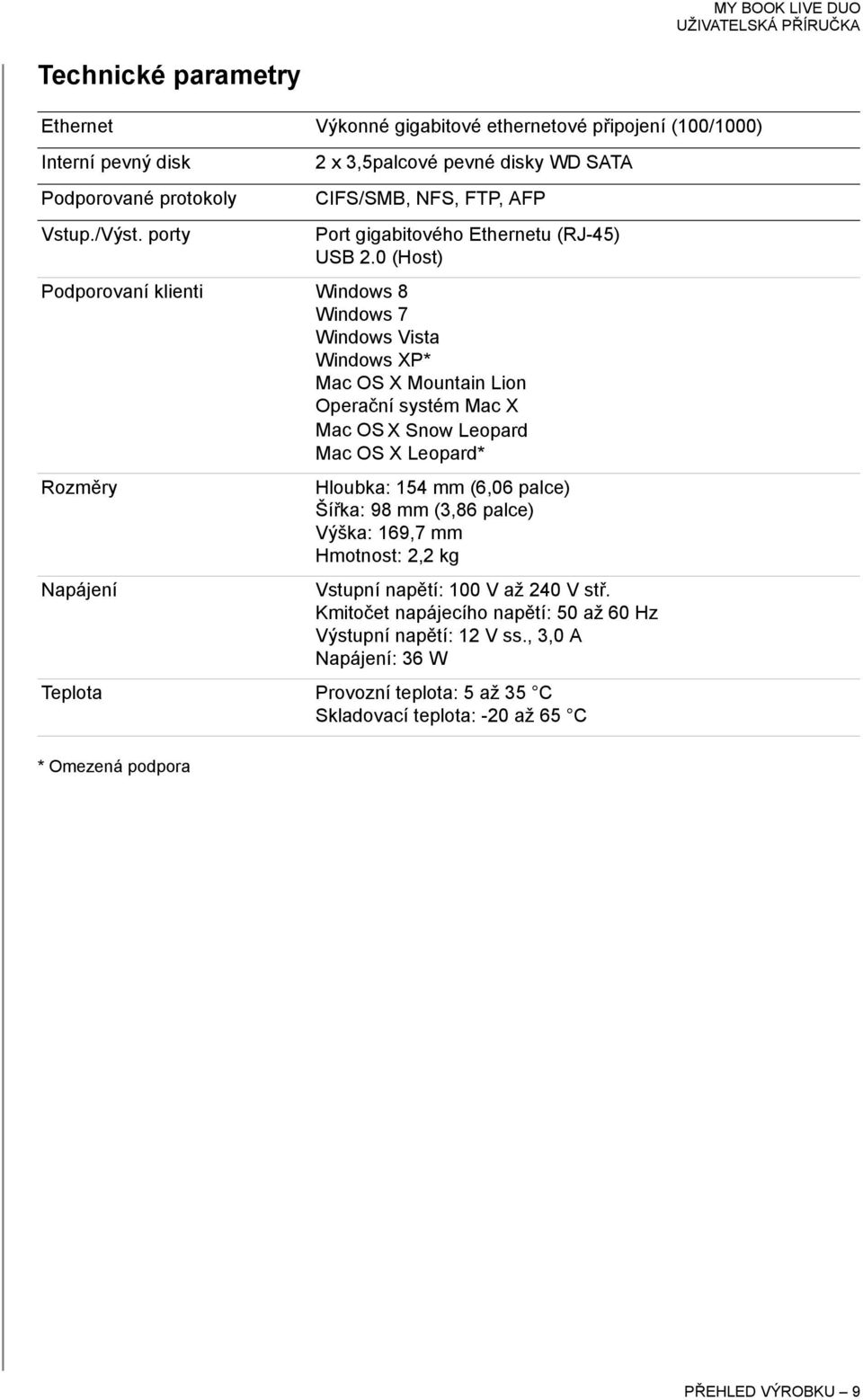0 (Host) Podporovaní klienti Windows 8 Windows 7 Windows Vista Windows XP* Mac OS X Mountain Lion Operační systém Mac X Mac OS X Snow Leopard Mac OS X Leopard* Rozměry Napájení