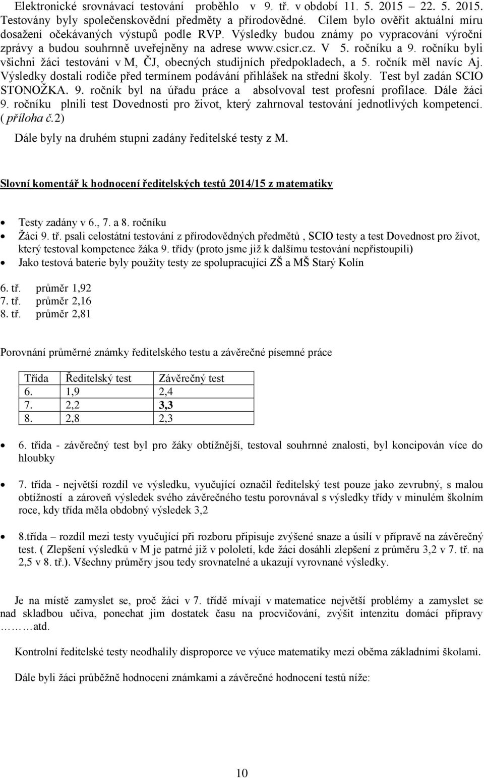 ročníku byli všichni žáci testováni v M, ČJ, obecných studijních předpokladech, a 5. ročník měl navíc Aj. Výsledky dostali rodiče před termínem podávání přihlášek na střední školy.