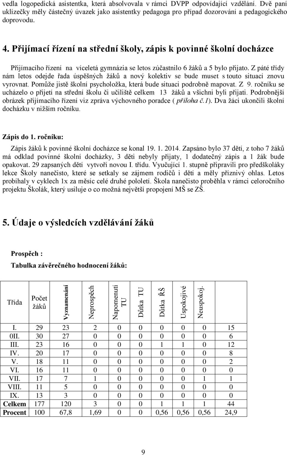 Přijímací řízení na střední školy, zápis k povinné školní docházce Přijímacího řízení na víceletá gymnázia se letos zúčastnilo 6 žáků a 5 bylo přijato.