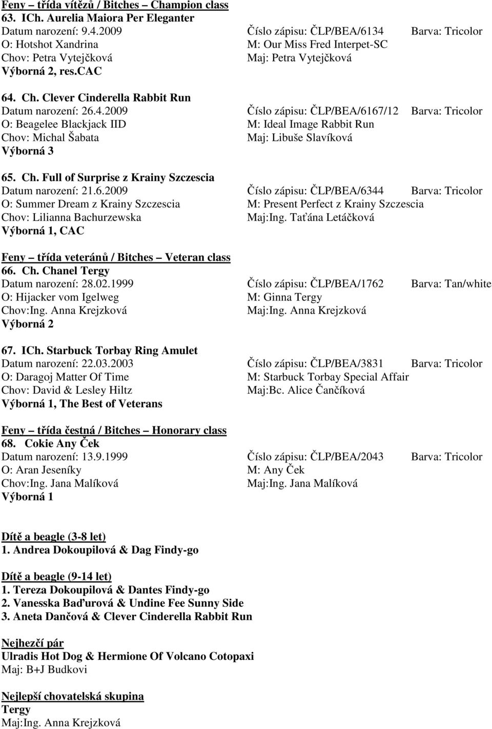 4.2009 Číslo zápisu: ČLP/BEA/6167/12 Barva: Tricolor O: Beagelee Blackjack IID M: Ideal Image Rabbit Run Chov: Michal Šabata Maj: Libuše Slavíková Výborná 3 65. Ch. Full of Surprise z Krainy Szczescia Datum narození: 21.