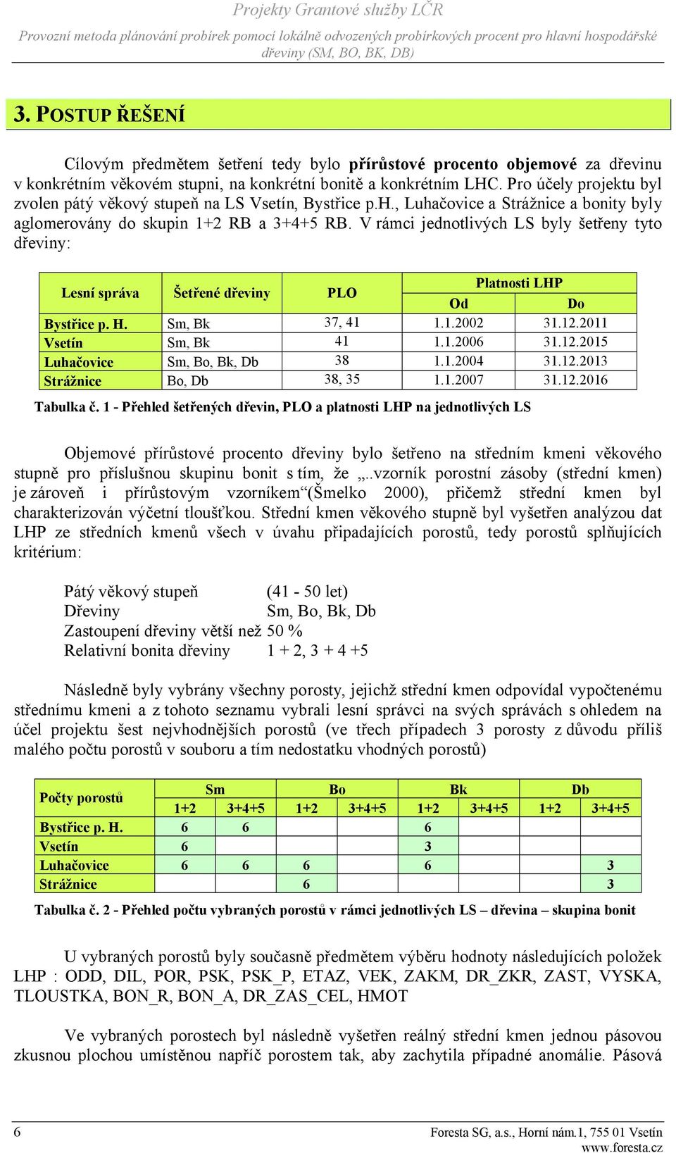 V rámci jednotlivých LS byly šetřeny tyto dřeviny: Lesní správa Šetřené dřeviny PLO Platnosti LHP Od Do Bystřice p. H. Sm, Bk 37, 41 1.1.2002 31.12.2011 Vsetín Sm, Bk 41 1.1.2006 31.12.2015 Luhačovice Sm, Bo, Bk, Db 38 1.