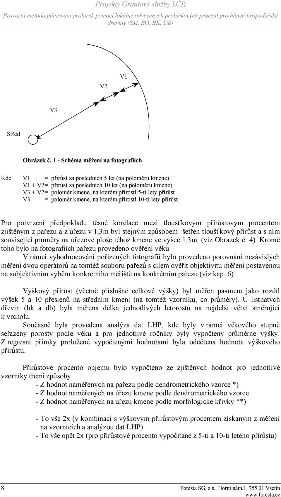 letý přírůst V3 = poloměr kmene, na kterém přirostl 10-ti letý přírůst Pro potvrzení předpokladu těsné korelace mezi tloušťkovým přírůstovým procentem zjištěným z pařezu a z úřezu v 1,3m byl stejným