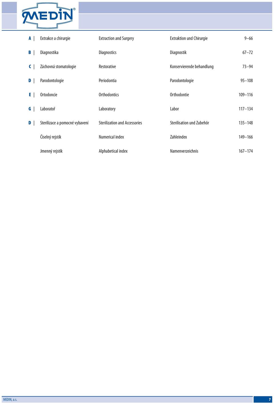 Orthodontie 109 116 G Laboratoř Laboratory Labor 117 134 D Sterilizace a pomocné vybavení Sterilization and Accessories Sterilisation