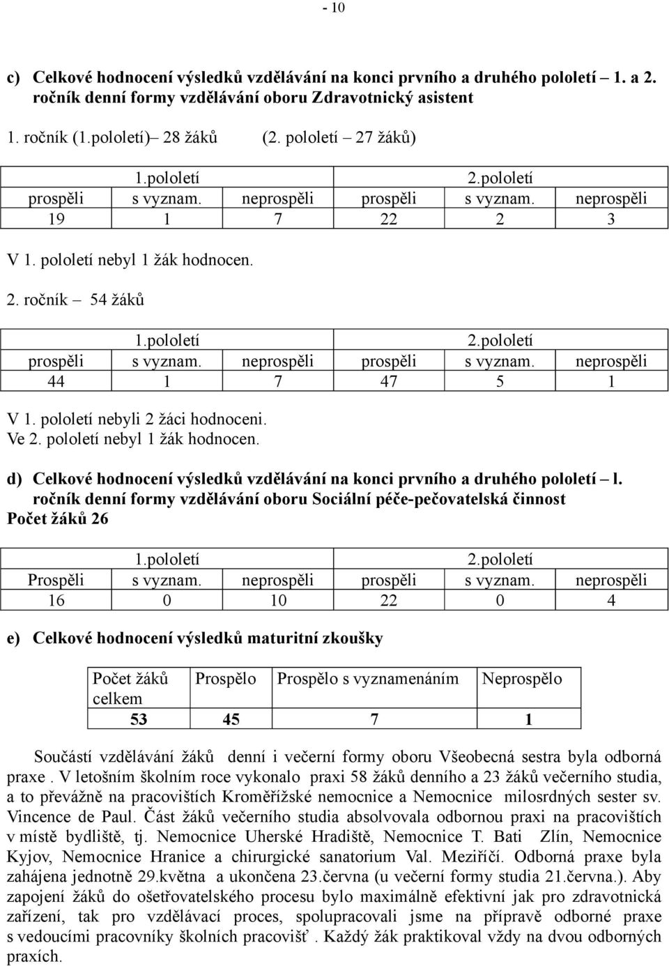 pololetí s vyznam. neprospěli 7 V. pololetí nebyli 2 žáci hodnoceni. Ve 2. pololetí nebyl žák hodnocen. d) Celkové hodnocení výsledků vzdělávání na konci prvního a druhého pololetí l.