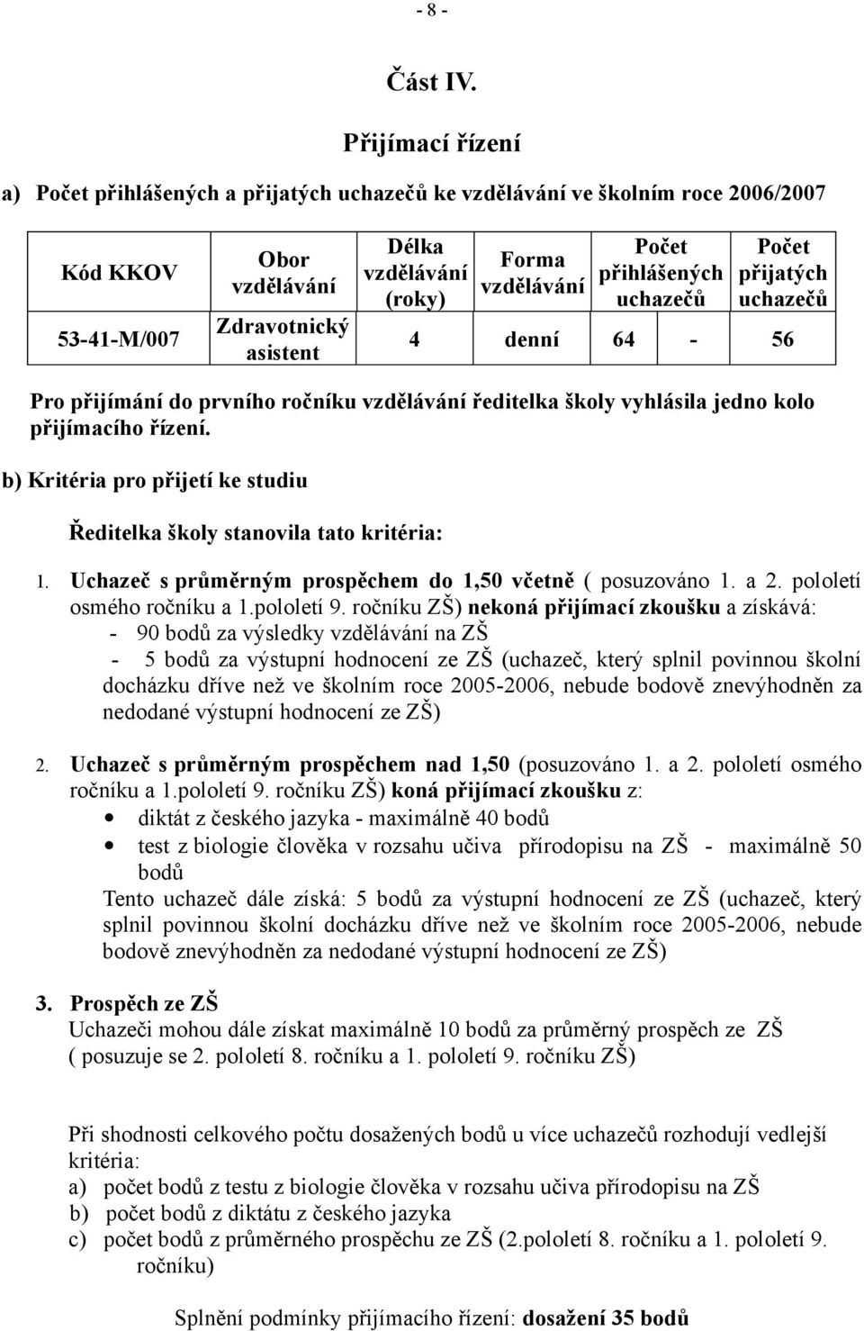 přihlášených přijatých vzdělávání (roky) uchazečů uchazečů 4 denní 64 56 Pro přijímání do prvního ročníku vzdělávání ředitelka školy vyhlásila jedno kolo přijímacího řízení.