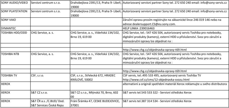 cz 19000 SONY VAIO Záruční opravu prosím registrujte na zákaznické lince 246019146 nebo na adrese dealersupport.cs@eu.sony.com. SYMANTEC HELP LINKA :239016463 TOSHIBA HDD/ODD CHG Service, a. s.