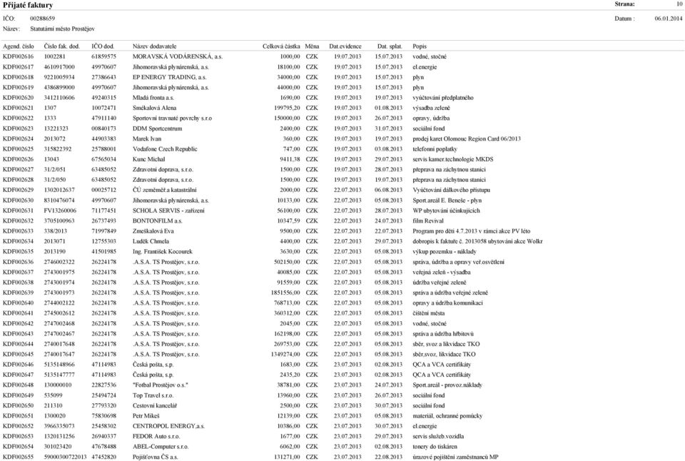 07.2013 15.07.2013 plyn KDF002620 3412110606 49240315 Mladá fronta a.s. 1690,00 CZK 19.07.2013 19.07.2013 vyúčtování předplatného KDF002621 1307 10072471 Smékalová Alena 199795,20 CZK 19.07.2013 01.