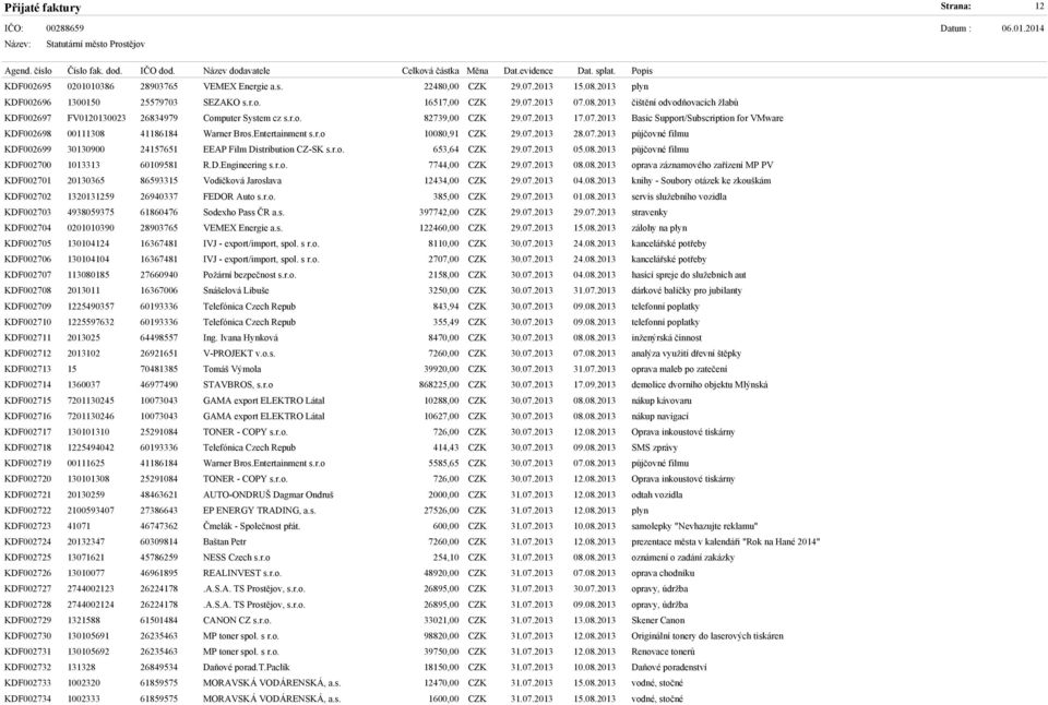 r.o. 653,64 CZK 29.07.2013 05.08.2013 půjčovné filmu KDF002700 1013313 60109581 R.D.Engineering s.r.o. 7744,00 CZK 29.07.2013 08.08.2013 oprava záznamového zařízení MP PV KDF002701 20130365 86593315 Vodičková Jaroslava 12434,00 CZK 29.