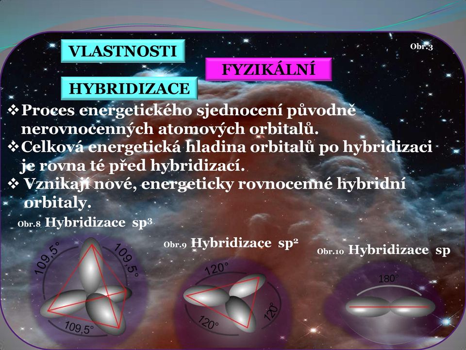 Celková energetická hladina orbitalů po hybridizaci je rovna té před