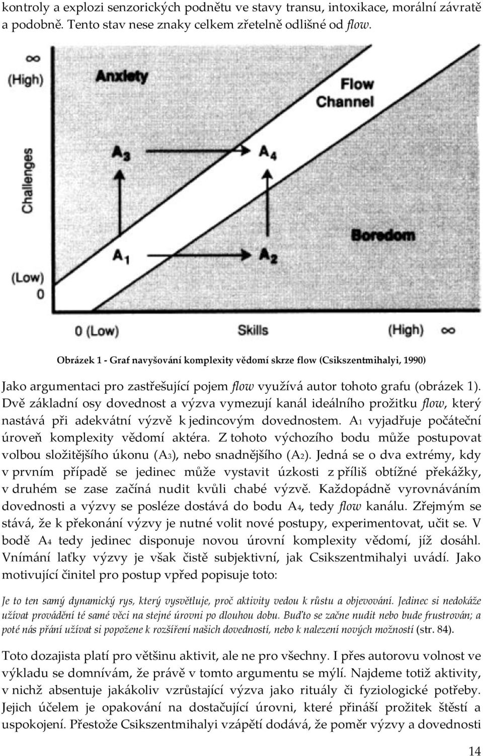 Dvě základní osy dovednost a výzva vymezují kanál ideálního prožitku flow, který nastává při adekvátní výzvě k jedincovým dovednostem. A1 vyjadřuje počáteční úroveň komplexity vědomí aktéra.