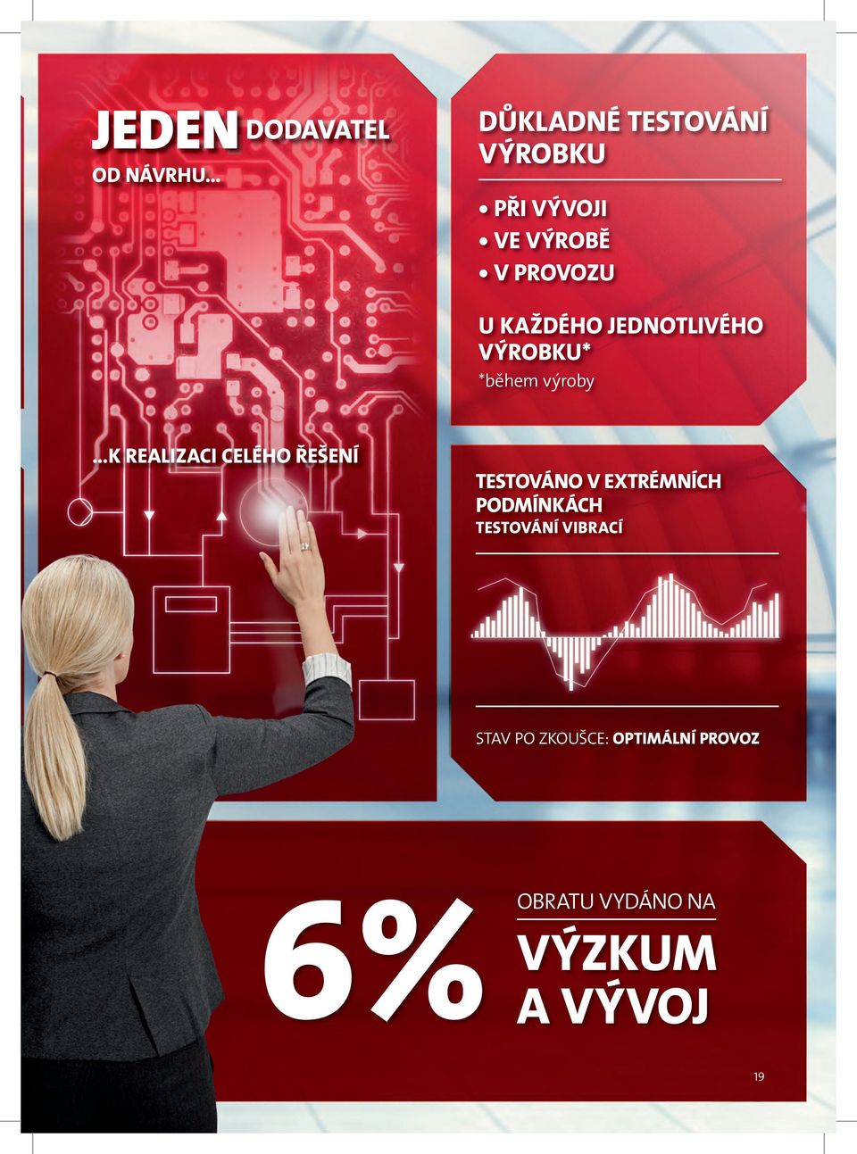 REALIZACI CELÉHO ŘEŠENÍ TESTOVÁNO V EXTRÉMNÍCH PODMÍNKÁCH TESTOVÁNÍ