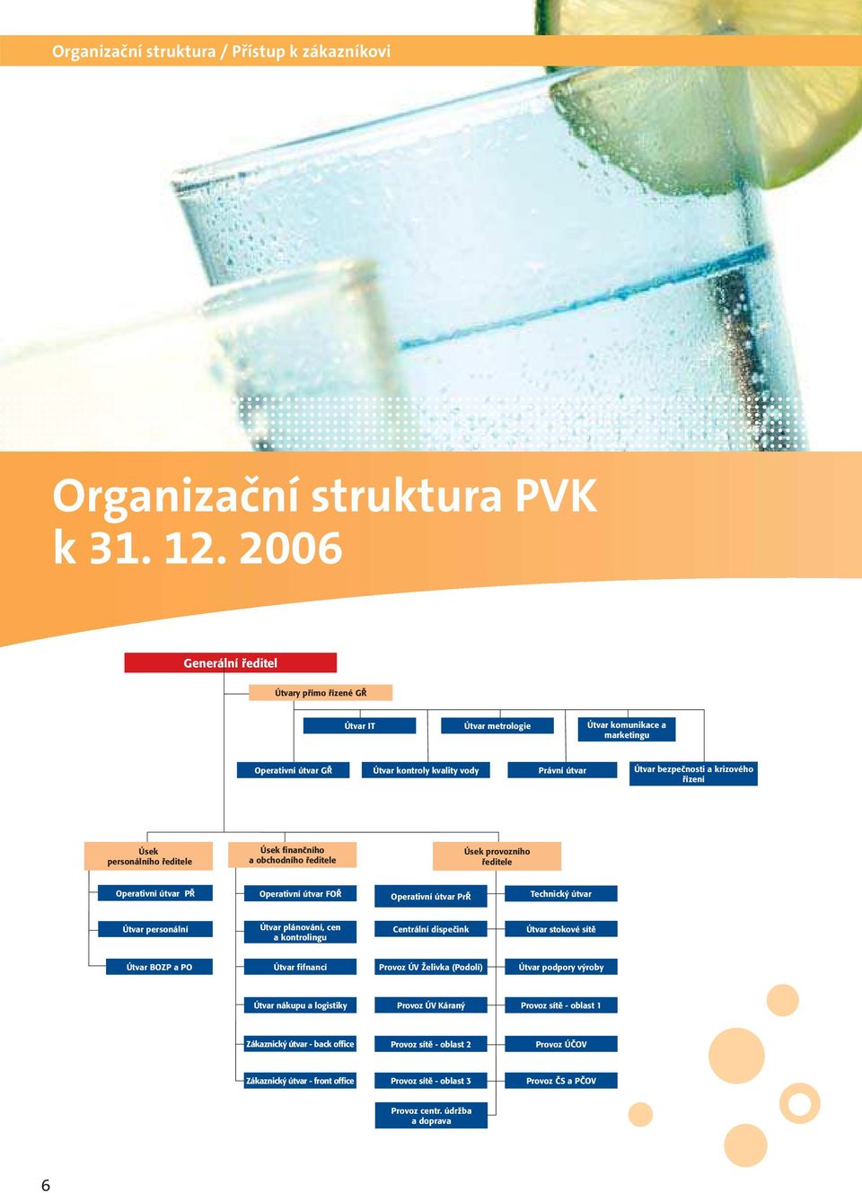 Úsek personálního ředitele Úsek finančního a obchodního ředitele Úsek provozního ředitele Operativní útvar PŘ Operativní útvar FOŘ Operativní útvar PrŘ Technický útvar Útvar personální Útvar