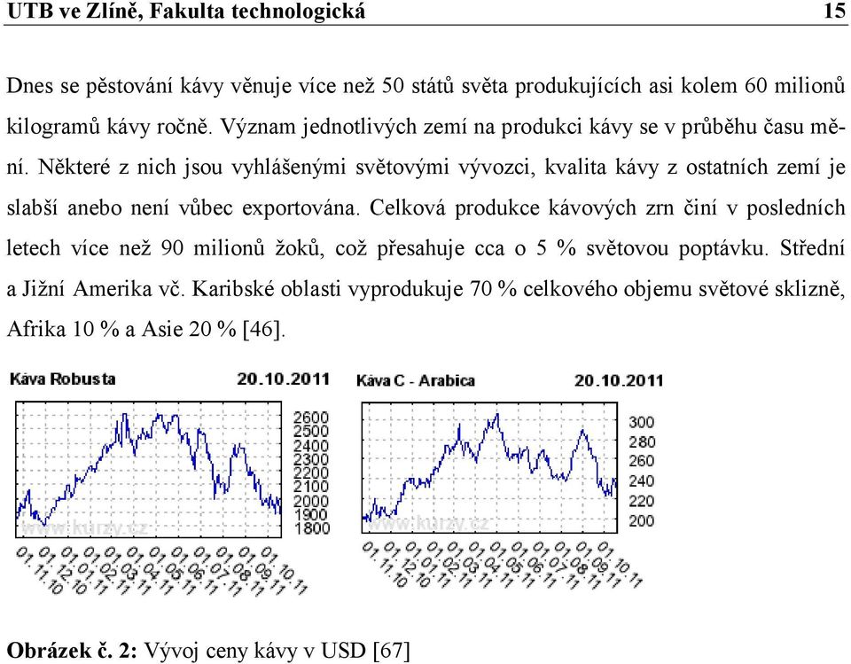 Některé z nich jsou vyhlášenými světovými vývozci, kvalita kávy z ostatních zemí je slabší anebo není vůbec exportována.