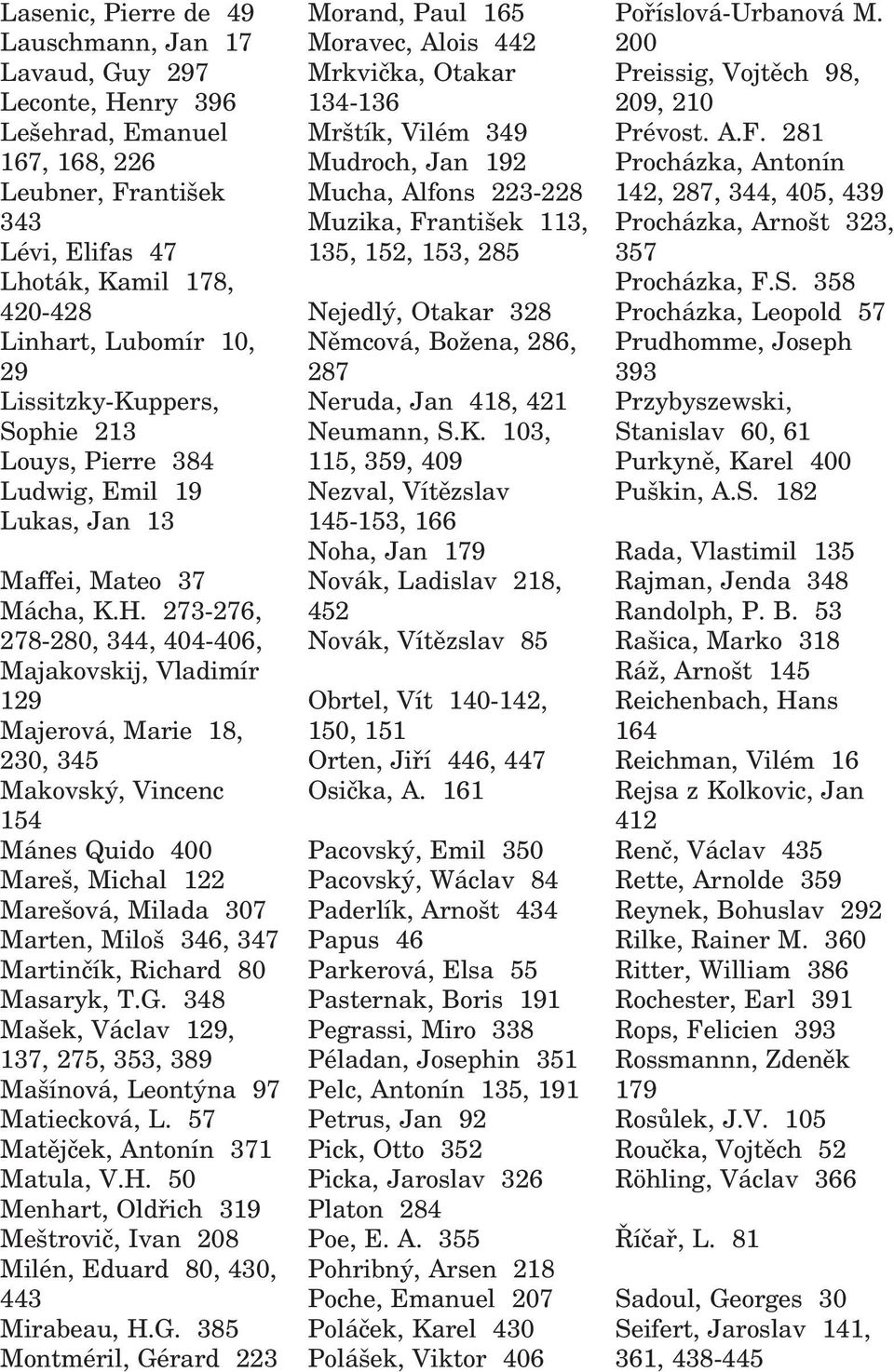 273 276, 278 280, 344, 404 406, Majakovskij, Vladimír 129 Majerová, Marie 18, 230, 345 Makovský, Vincenc 154 Mánes Quido 400 Mareš, Michal 122 Marešová, Milada 307 Marten, Miloš 346, 347 Martinčík,