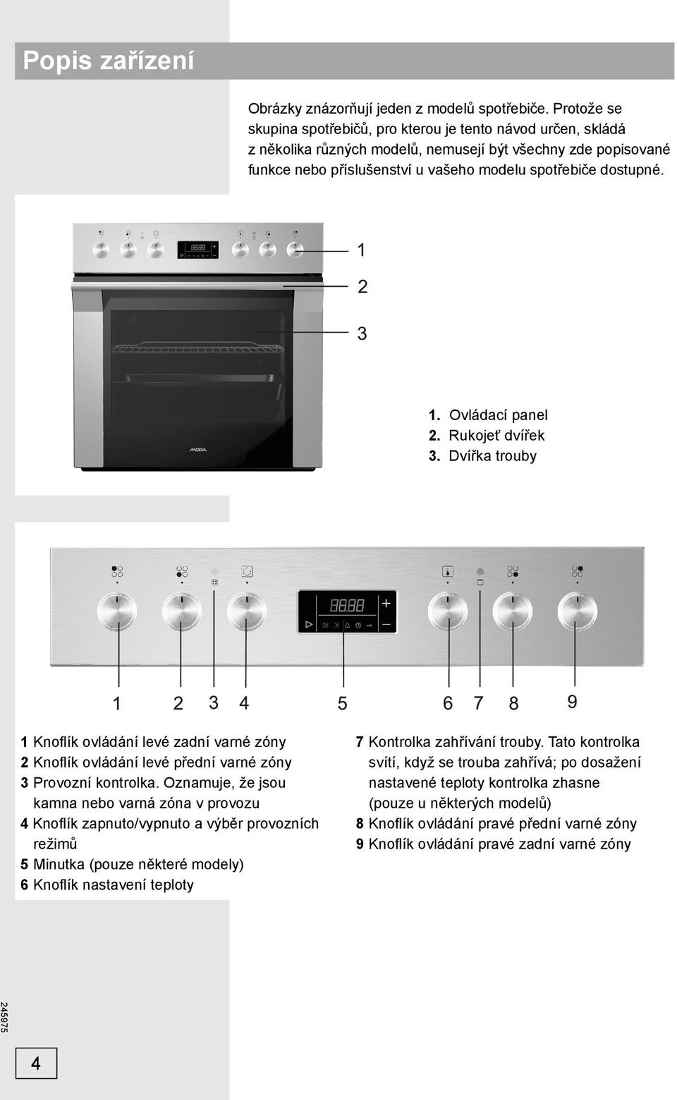 Ovládací panel 2. Rukojeť dvířek 3. Dvířka trouby 1 Knofl ík ovládání levé zadní varné zóny 2 Knofl ík ovládání levé přední varné zóny 3 Provozní kontrolka.