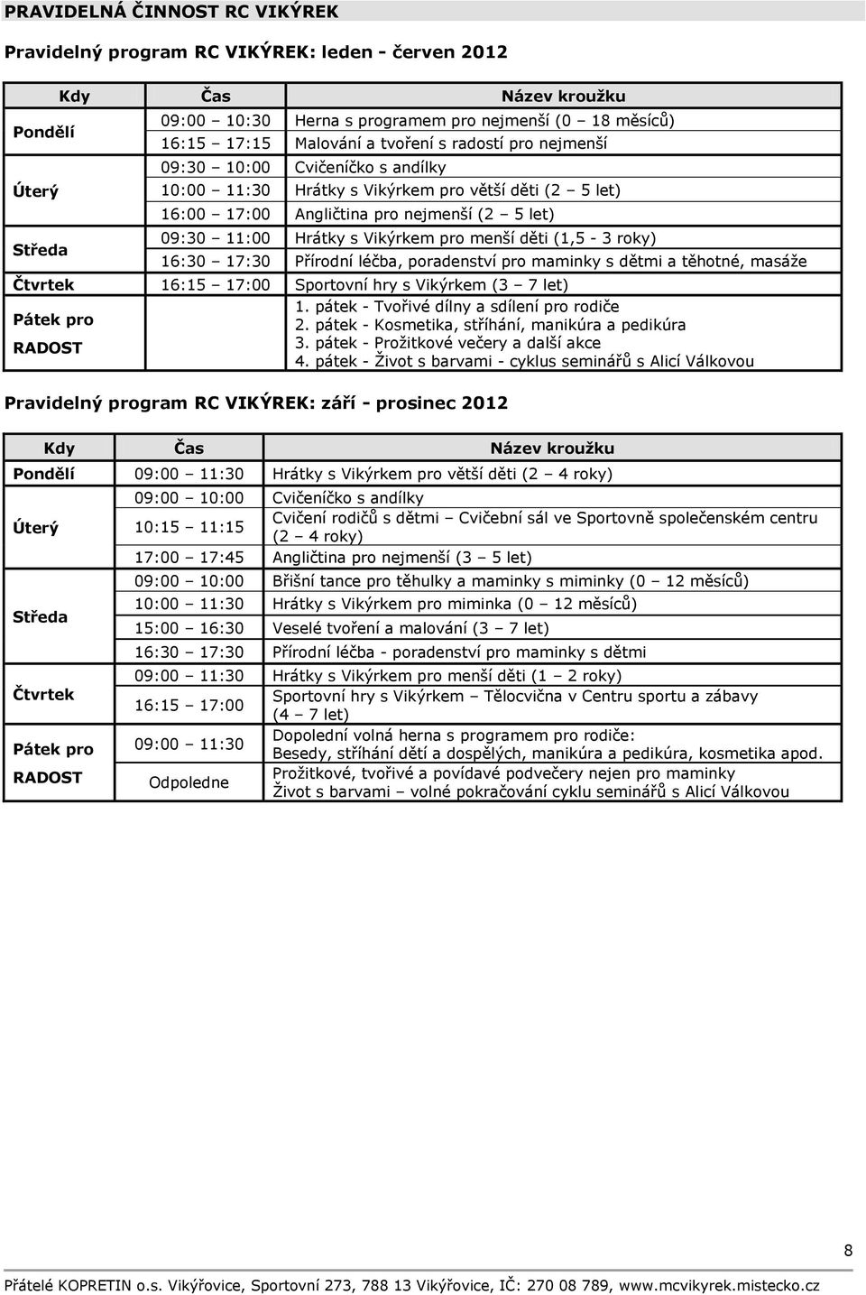 Vikýrkem pro menší děti (1,5-3 roky) 16:30 17:30 Přírodní léčba, poradenství pro maminky s dětmi a těhotné, masáže Čtvrtek 16:15 17:00 Sportovní hry s Vikýrkem (3 7 let) Pátek pro RADOST 1.