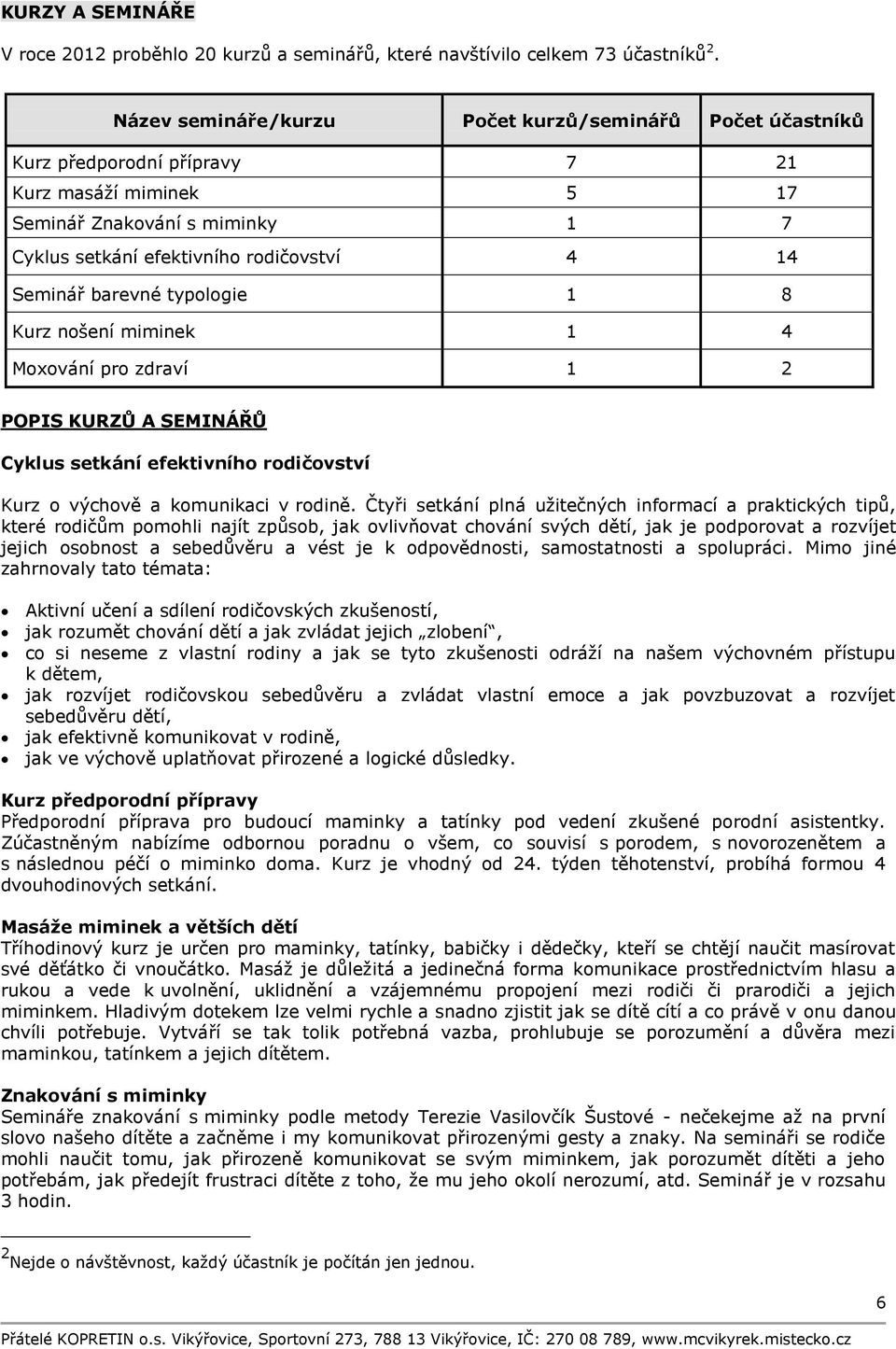 barevné typologie 1 8 Kurz nošení miminek 1 4 Moxování pro zdraví 1 2 POPIS KURZŮ A SEMINÁŘŮ Cyklus setkání efektivního rodičovství Kurz o výchově a komunikaci v rodině.