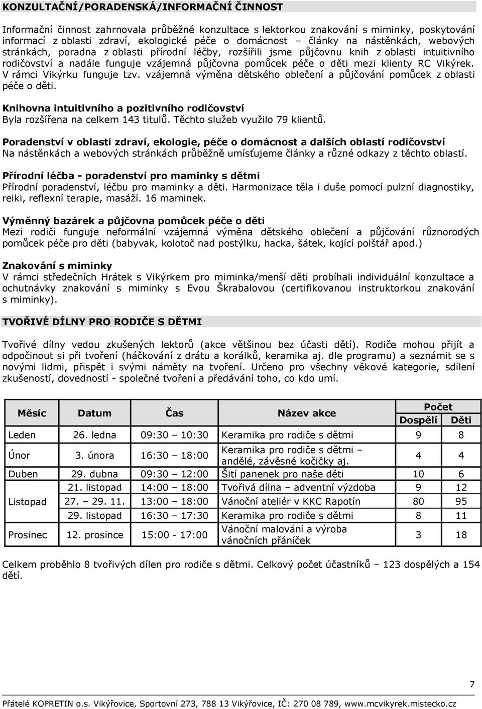 klienty RC Vikýrek. V rámci Vikýrku funguje tzv. vzájemná výměna dětského oblečení a půjčování pomůcek z oblasti péče o děti.