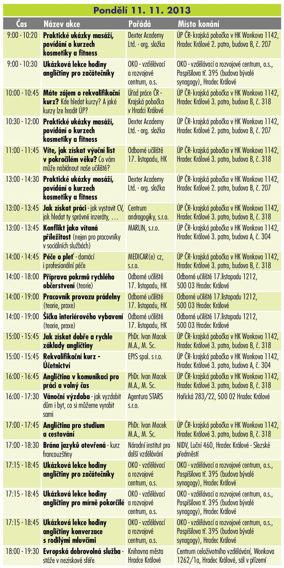 13:00-14:30 Praktické ukázky masáží, povídání o kurzech kosmetiky a fitness 13:00-13:45 Jak získat práci - jak vystavit CV, jak hledat ty správné inzeráty, 13:00-13:45 Konflikt jako vítaná