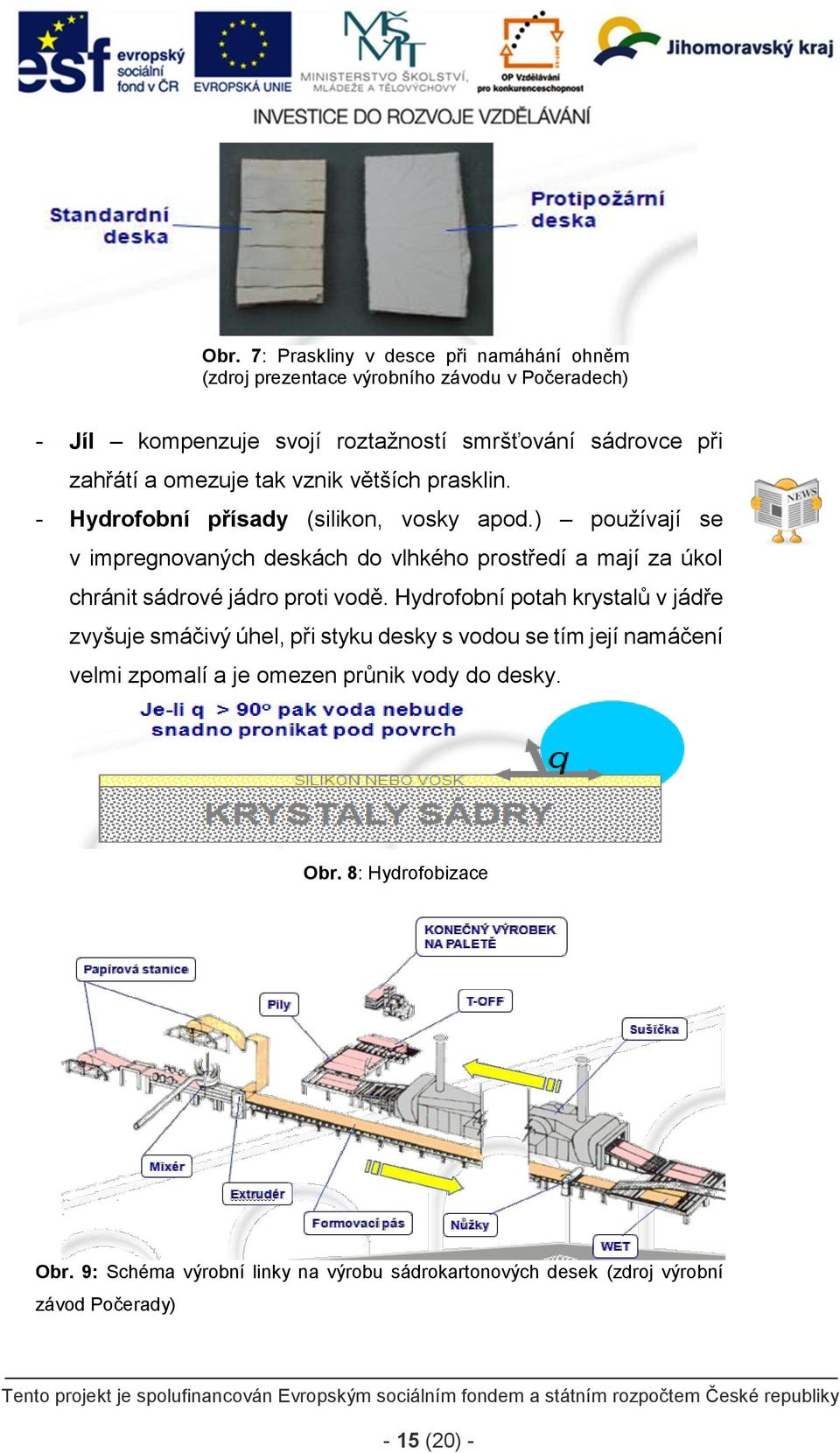 ) používají se v impregnovaných deskách do vlhkého prostředí a mají za úkol chránit sádrové jádro proti vodě.