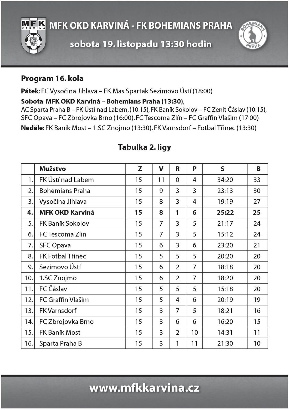 (10:15), SFC Opava FC Zbrojovka Brno (16:00), FC Tescoma Zlín FC Graffin Vlašim (17:00) Neděle: FK Baník Most 1.SC Znojmo (13:30), FK Varnsdorf Fotbal Třinec (13:30) Tabulka 2.